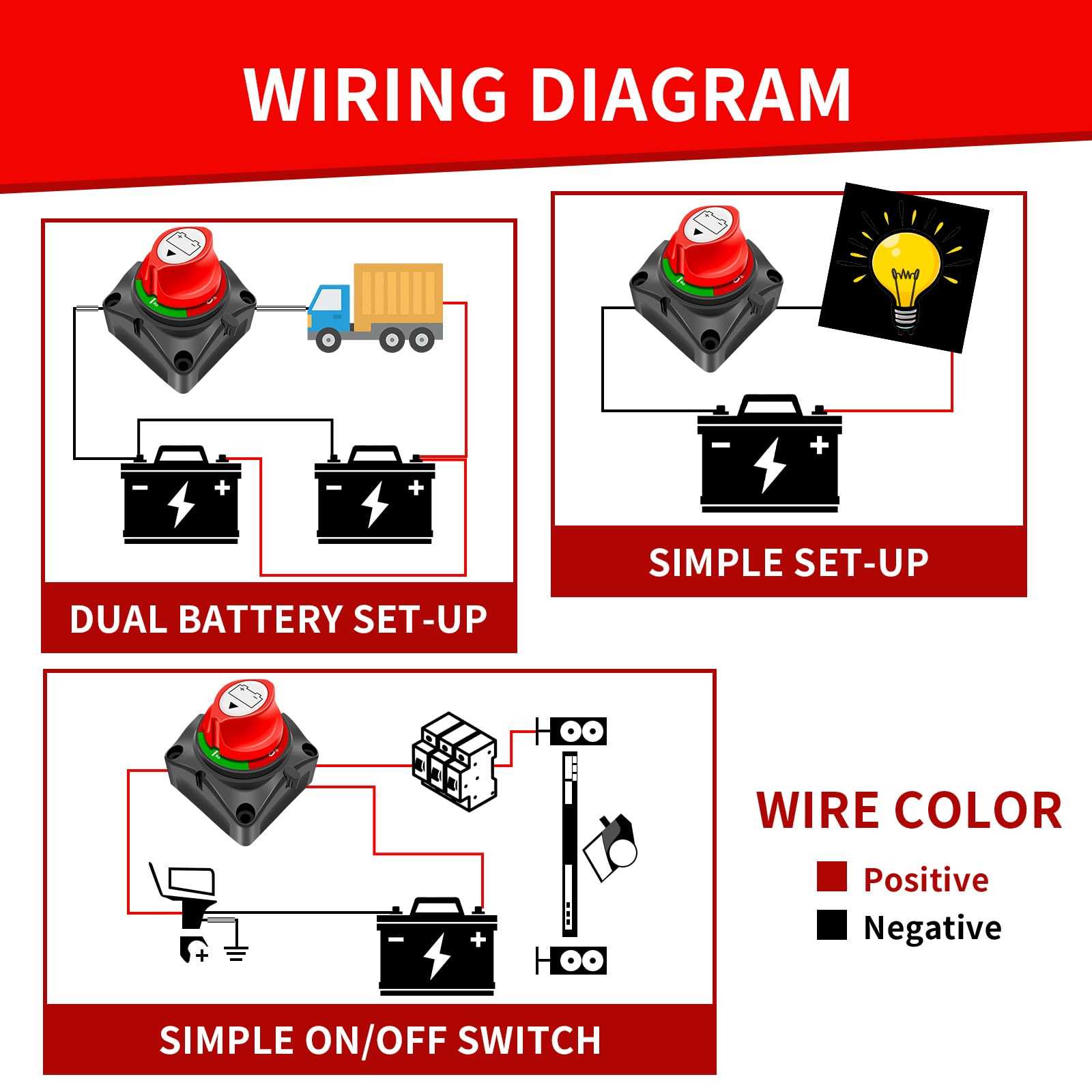 basic single battery boat wiring diagram