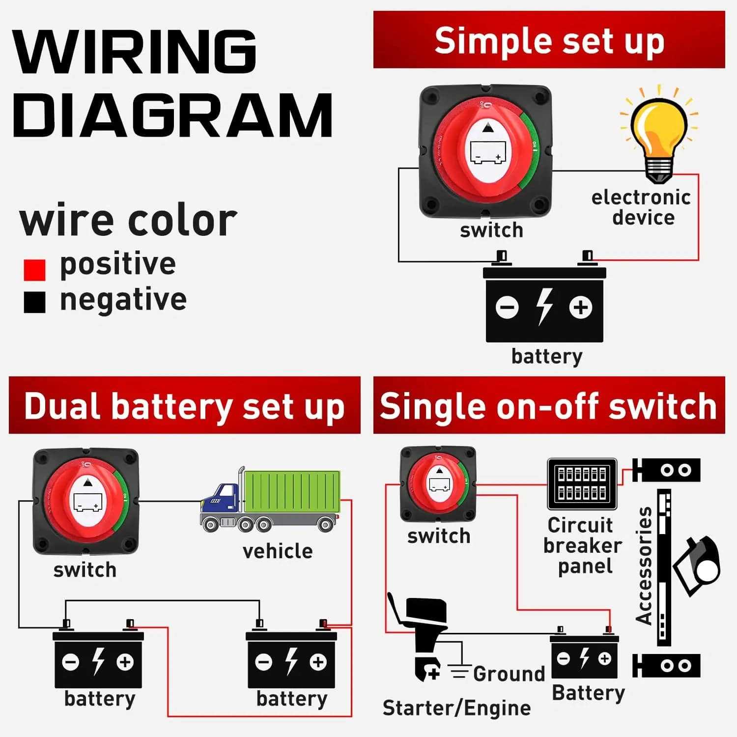 basic single battery boat wiring diagram