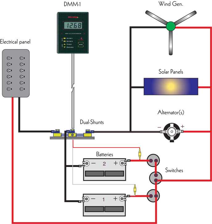 battery shunt wiring diagram