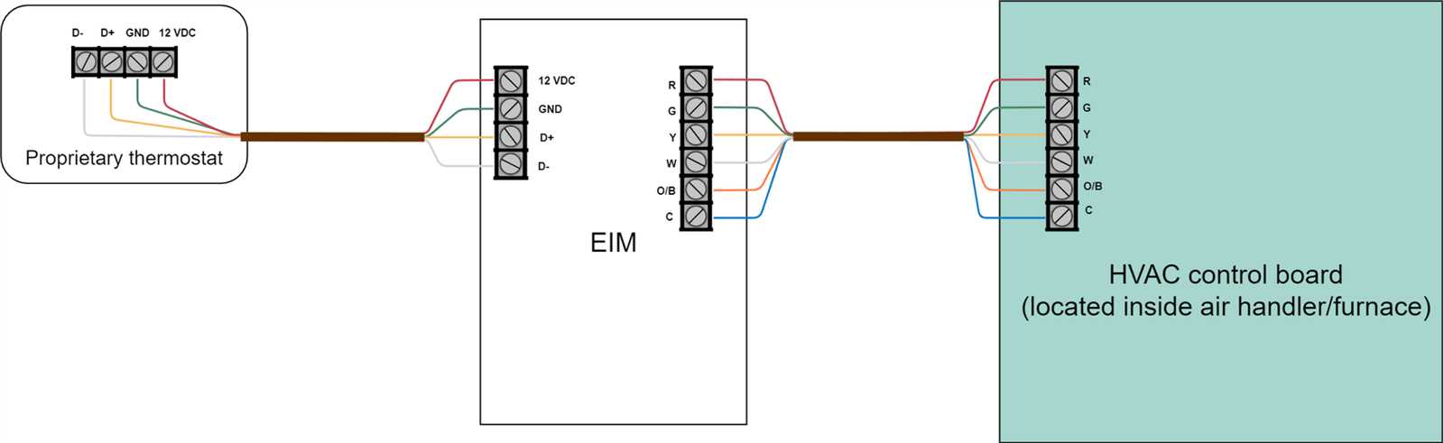 carrier abcd wiring diagram