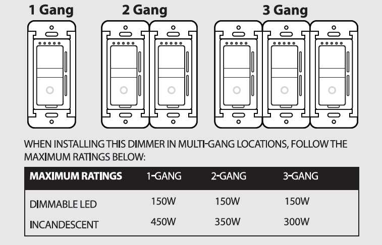 dim switch wiring diagram