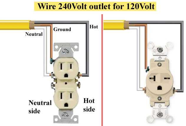 wiring diagram receptacle