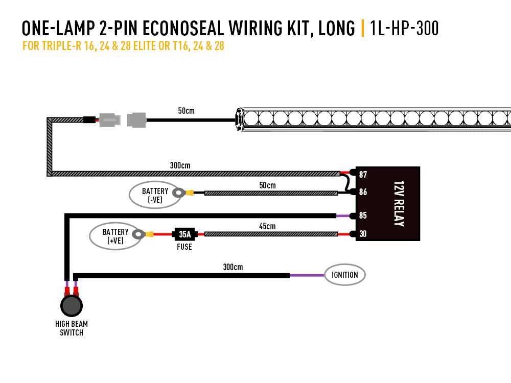 strip light wiring diagram