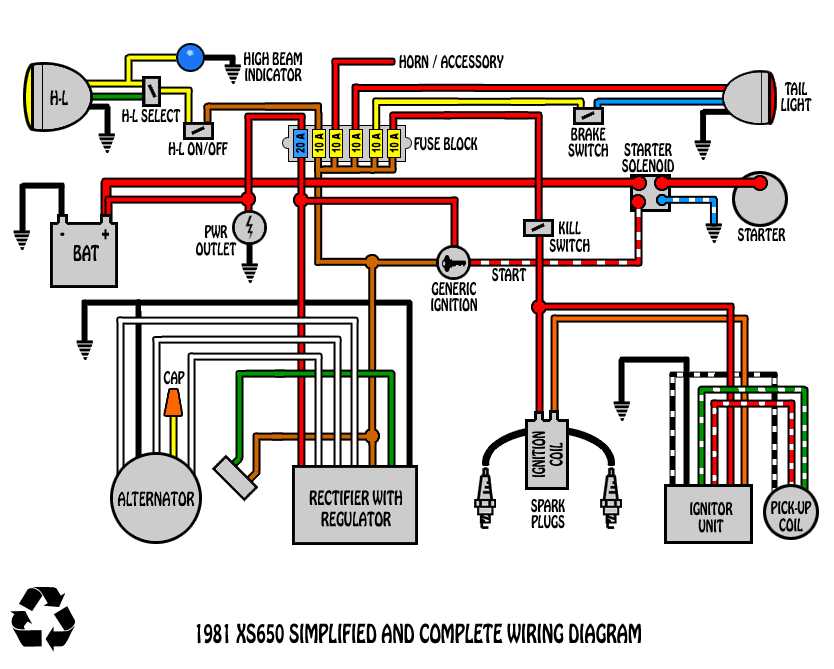 honda shadow wiring diagram