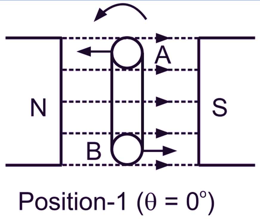 single phase generator wiring diagram