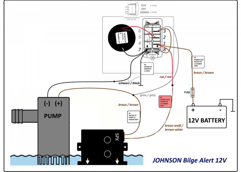 bilge pump wiring diagram with float switch