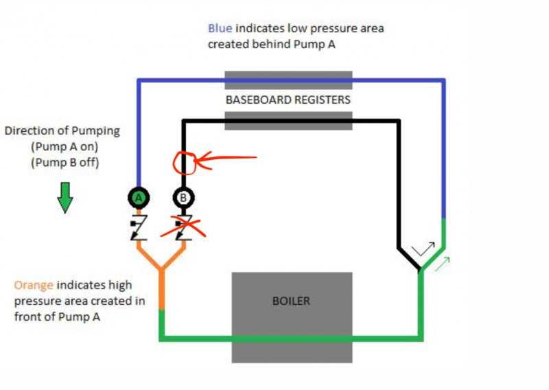 circulating pump wiring diagram