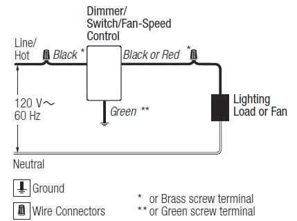 3 way switch single pole wiring diagram