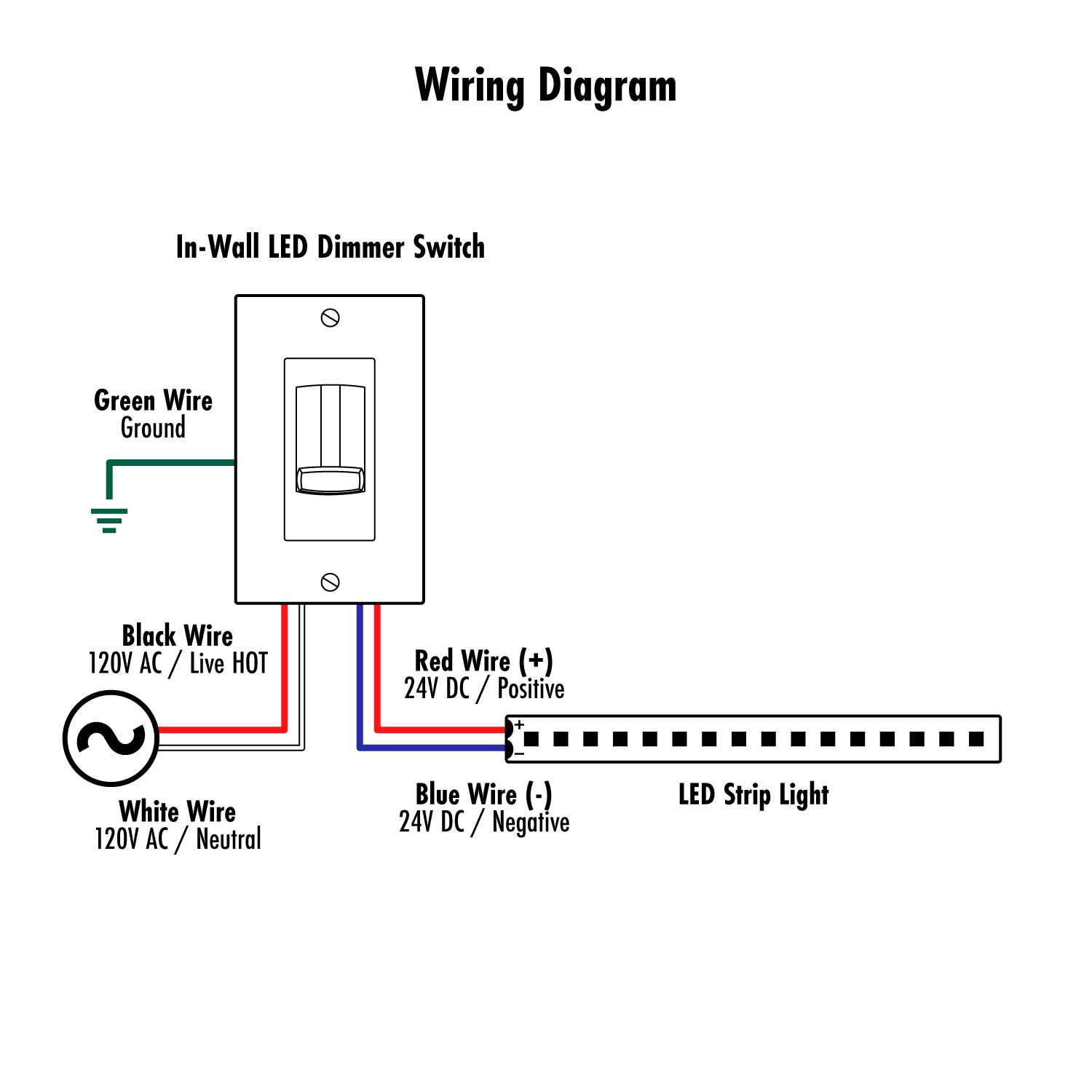light dimmer switch wiring diagram