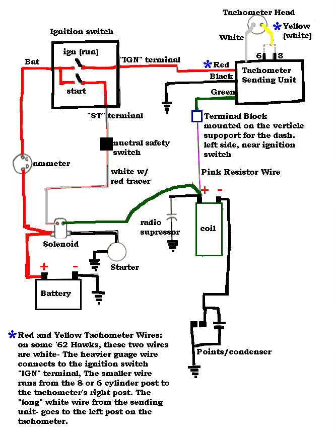 auto gauge tach wiring diagram