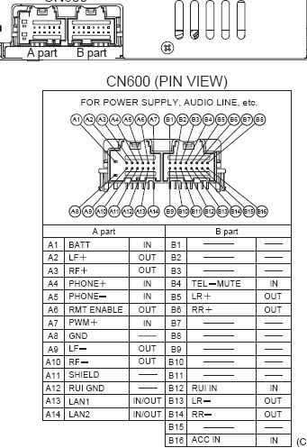 2012 silverado radio wiring harness diagram