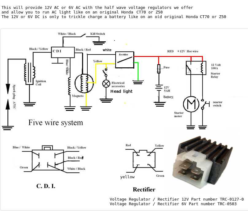 honda grom wiring diagram