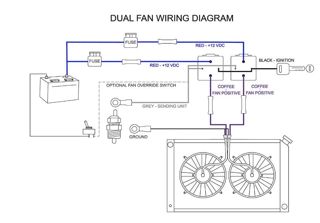 blower motor relay wiring diagram