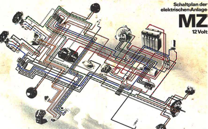 motorcycle diagram wiring