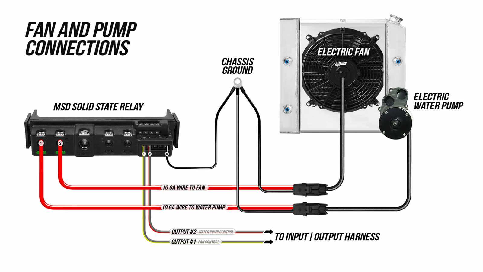 bmw electric water pump wiring diagram