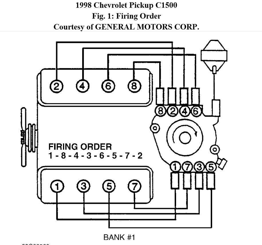 98 chevy silverado wiring diagram