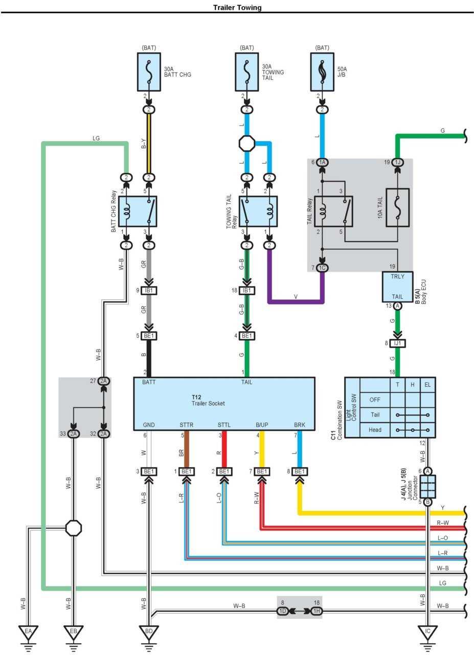 toyota tacoma trailer wiring harness diagram