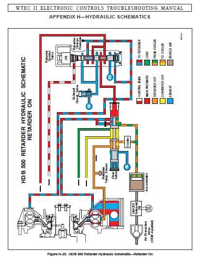 eton viper 90 wiring diagram