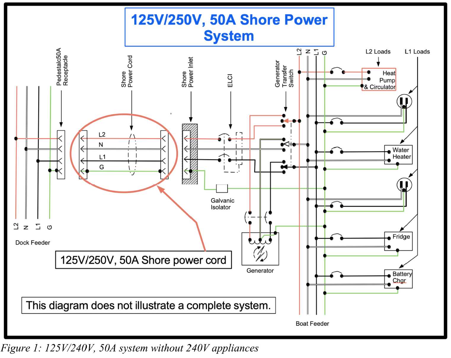 boat amp wiring diagram