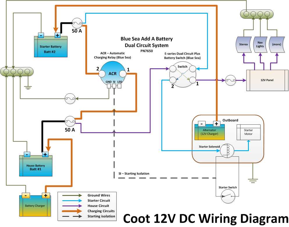 boat battery wiring diagram