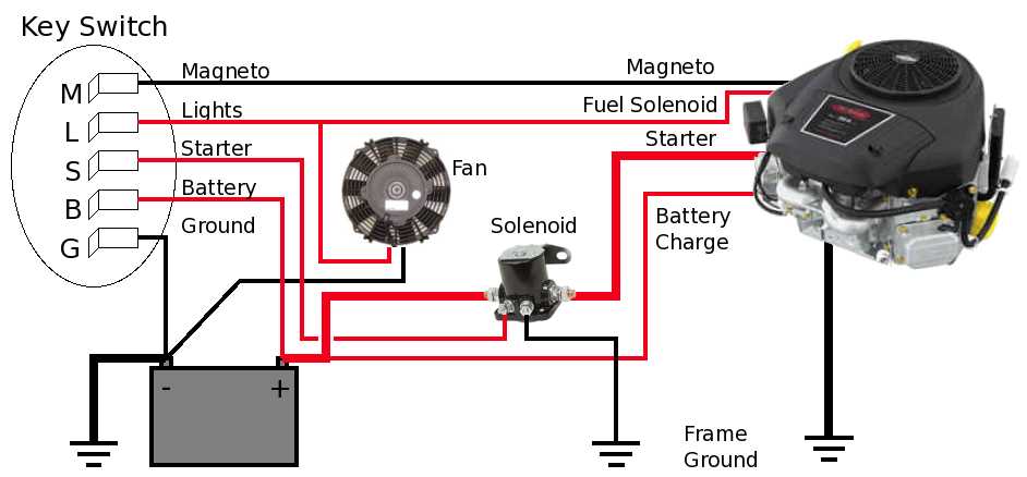 boat ignition switch wiring diagram