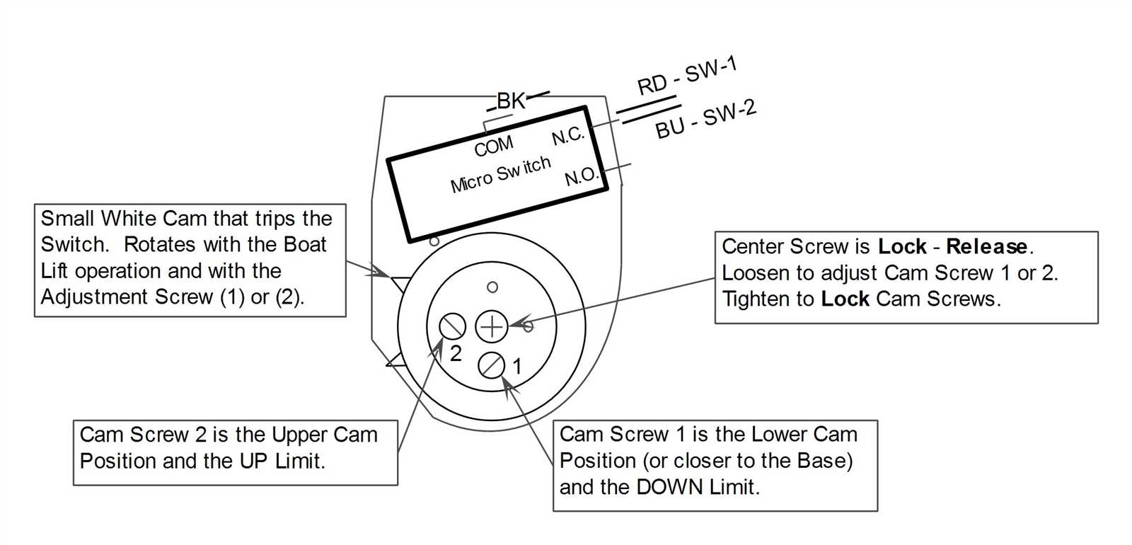 boat lift wiring diagram