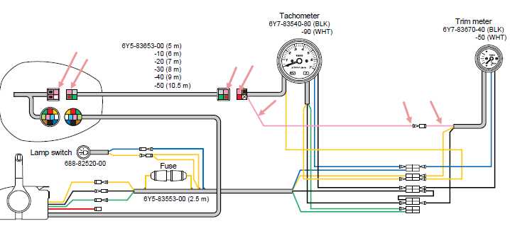 boat trim gauge wiring diagram