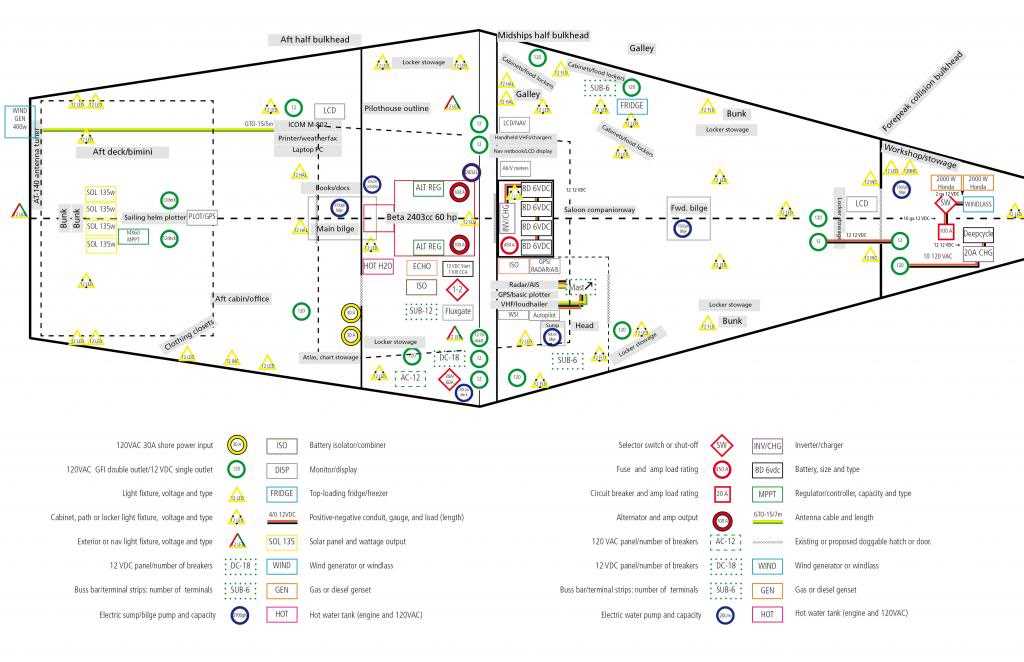 boat wiring diagram software