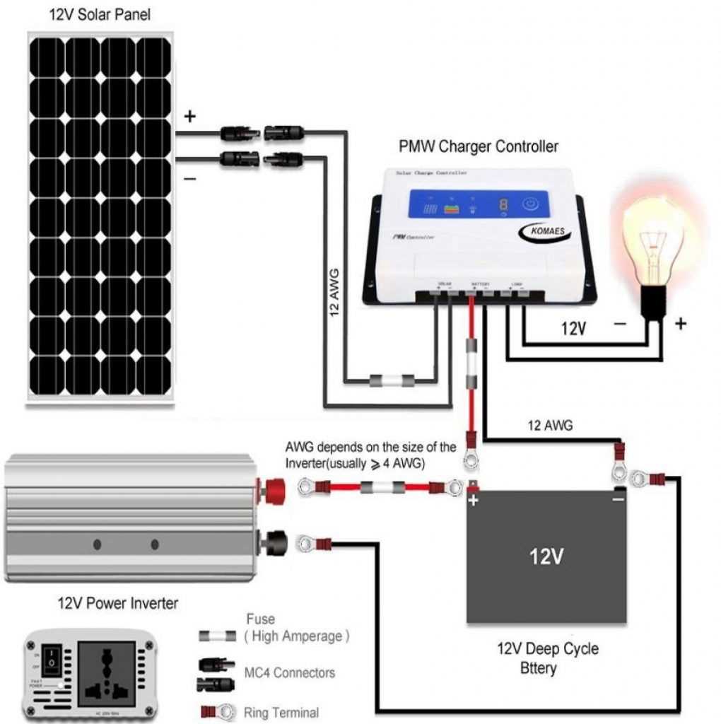 boat wiring diagram software