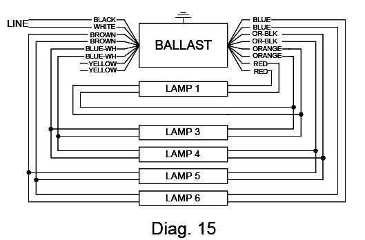 bodine ballast wiring diagram