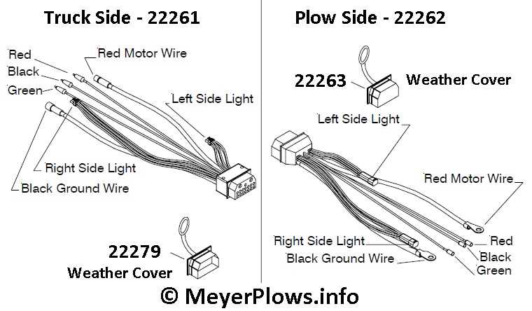 boss rt3 wiring diagram