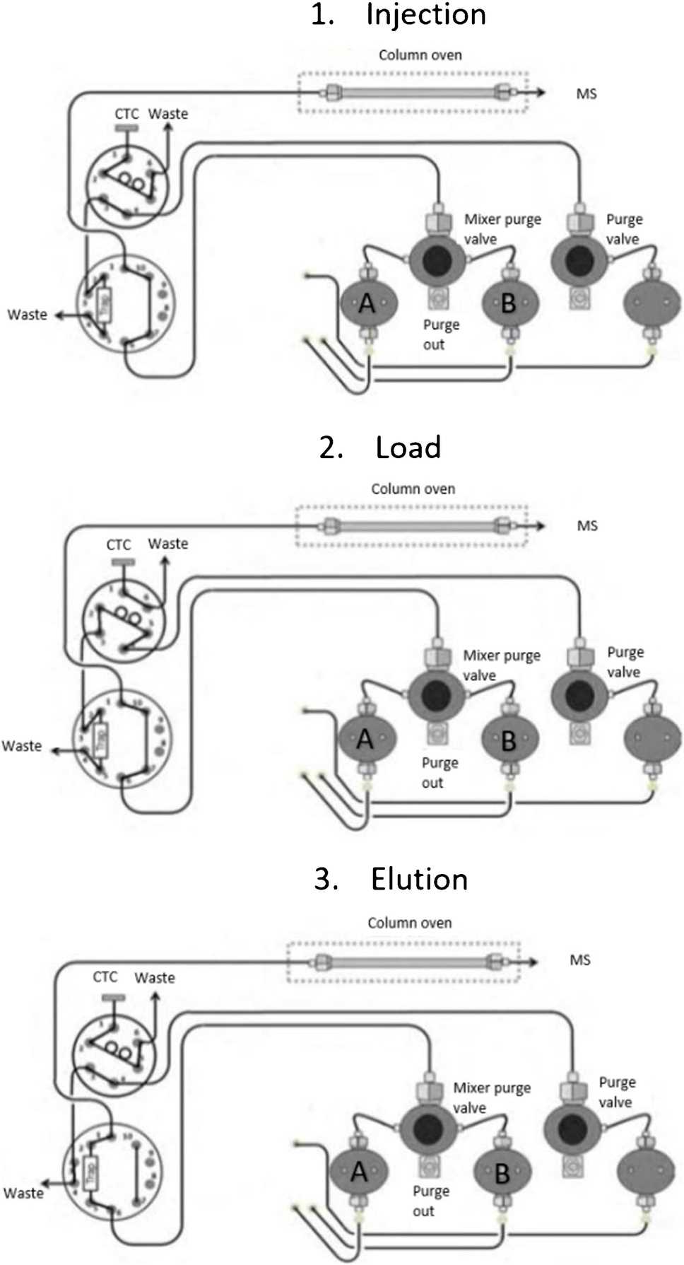 boss v plow solenoid wiring diagram