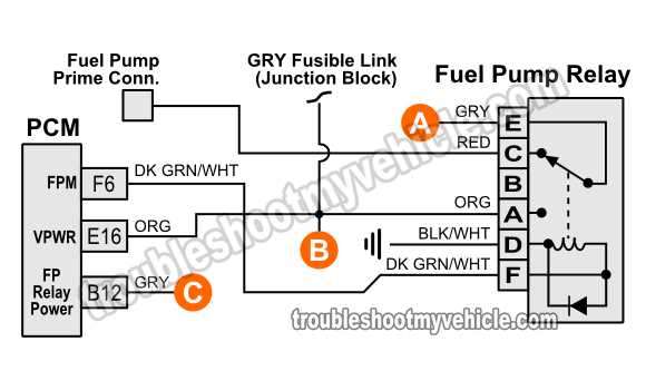 93 chevy 1500 ecm wiring diagram