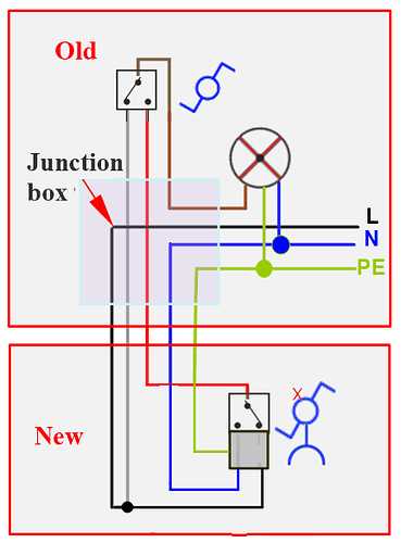 box fan wiring diagram