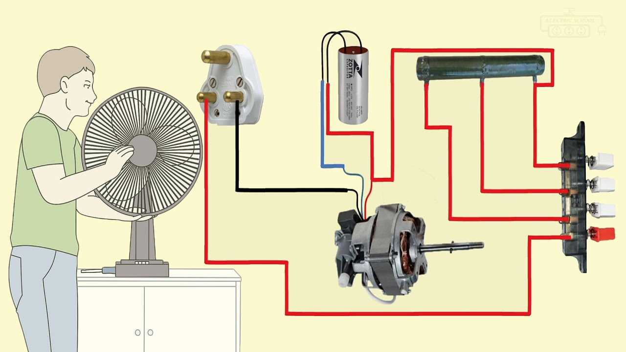 box fan wiring diagram