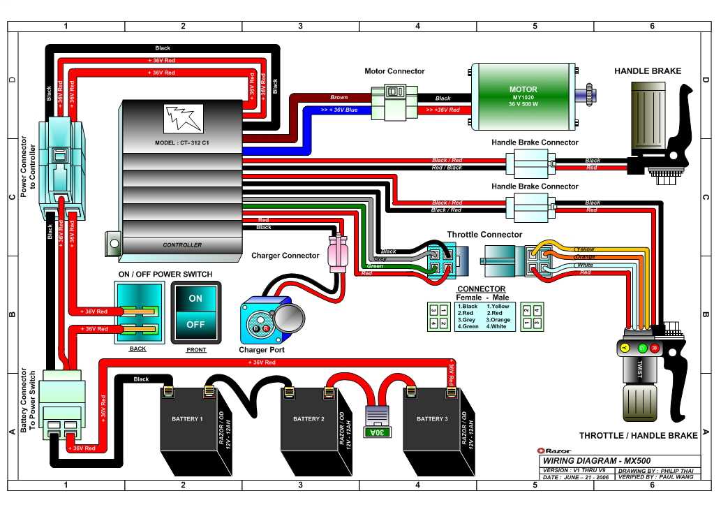 schematic 36 volt ez go golf cart wiring diagram