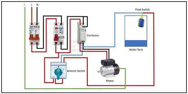 float switch wiring diagram