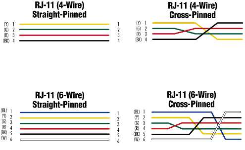 crossover wiring diagram