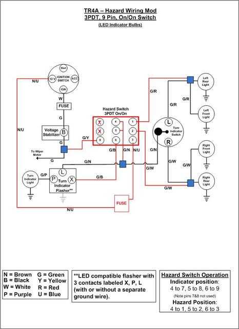 briggs and stratton ignition switch wiring diagram