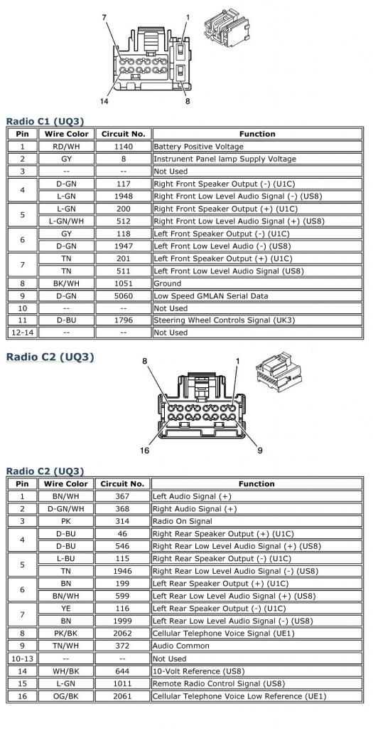 2002 tahoe stereo wiring diagram