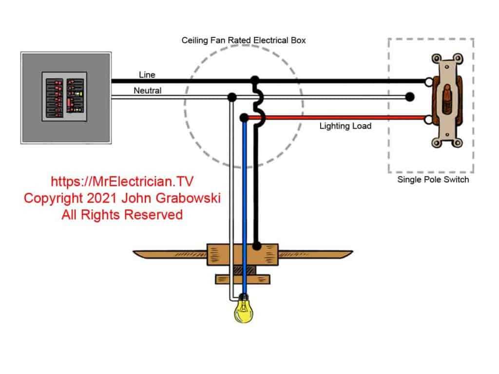 switch loop wiring diagram