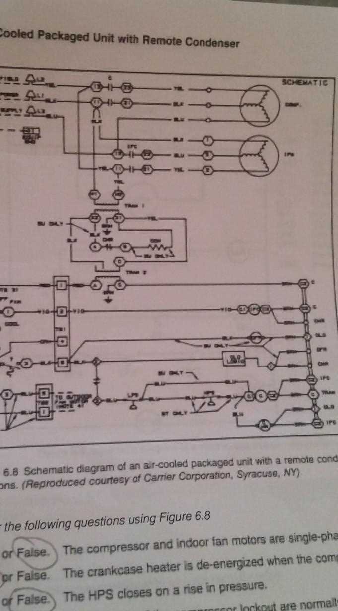 carrier package unit wiring diagram