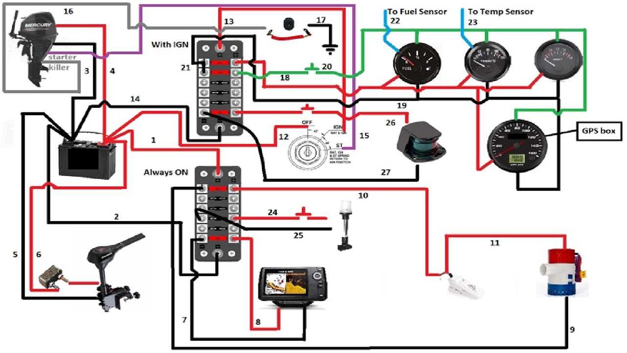 2 stroke mercury outboard wiring diagram schematic