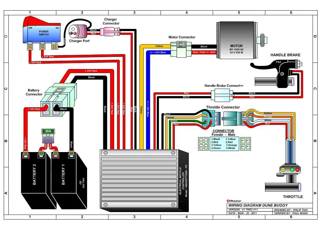 buggy wiring diagram