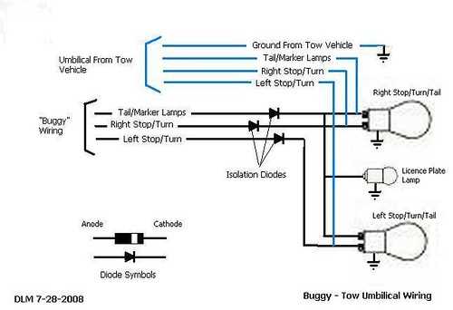 buggy wiring diagram