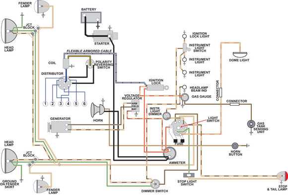 buick wiring diagrams free