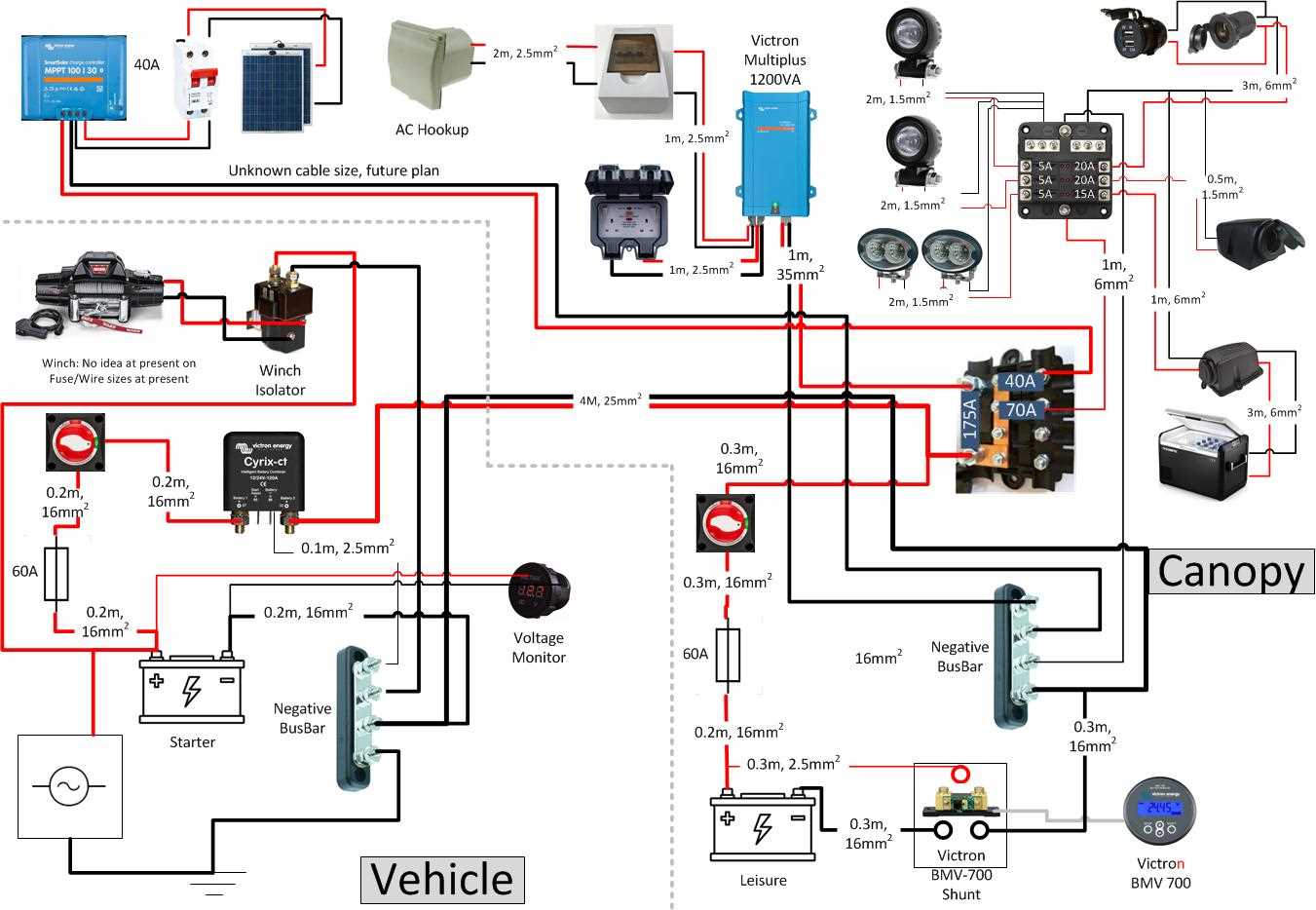 busbar wiring diagram