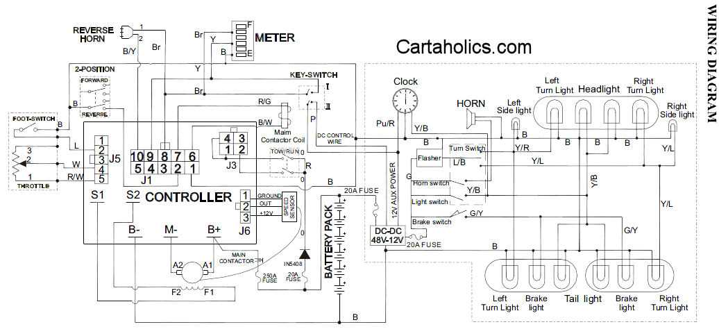 schematic 48 volt yamaha golf cart wiring diagram schematic 48 volt yamaha golf cart wiring diagram