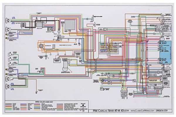 cadillac wiring diagrams free