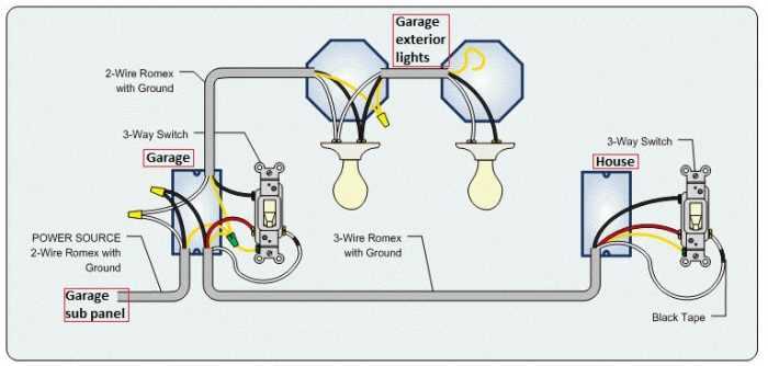 california 3 way wiring diagram